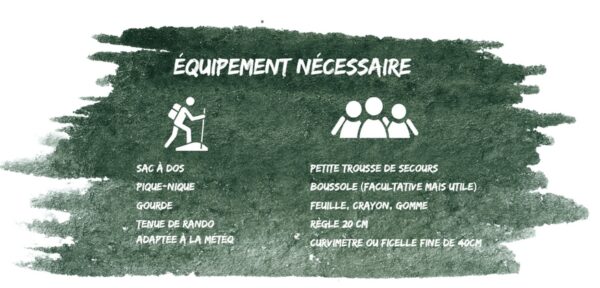 Équipement Rando Challenge