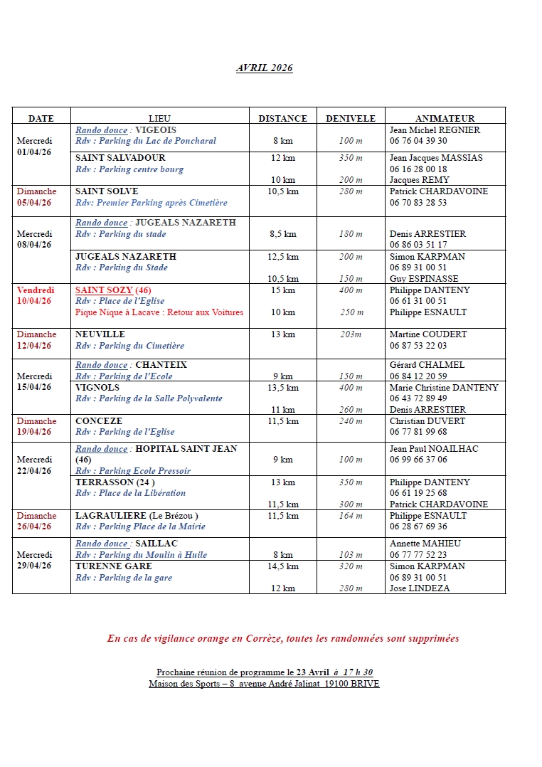 Planning Rando Gaillarde